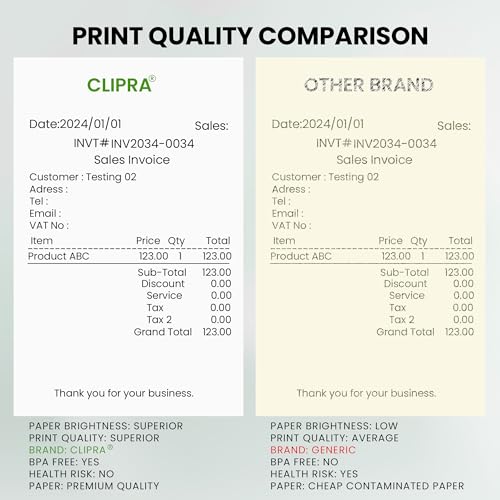 CLIPRA 3 1/8 x 230 Thermal Paper Receipt Rolls (10 PACK) [USA Based Brand] 55 GSM - Compatible with All POS Systems, Cash ...