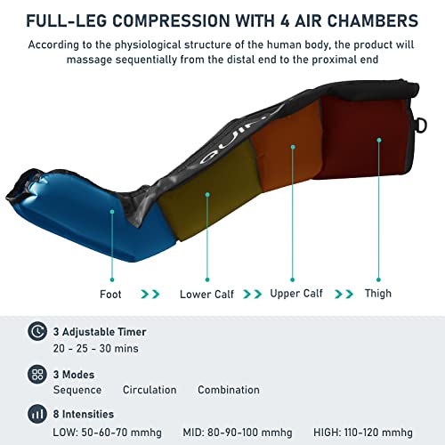 QUINEAR Air Compression Recovery System, Professional Sequential Device for Massage Therapy, Foot and Leg Recovery Boots t...