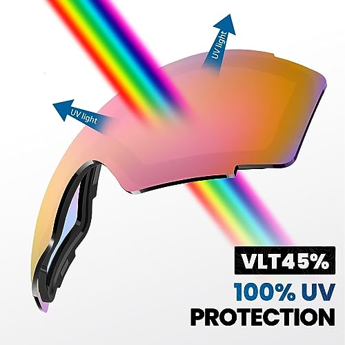 OutdoorMaster Ski Goggles PRO Replacement Lens - 20+ Choices