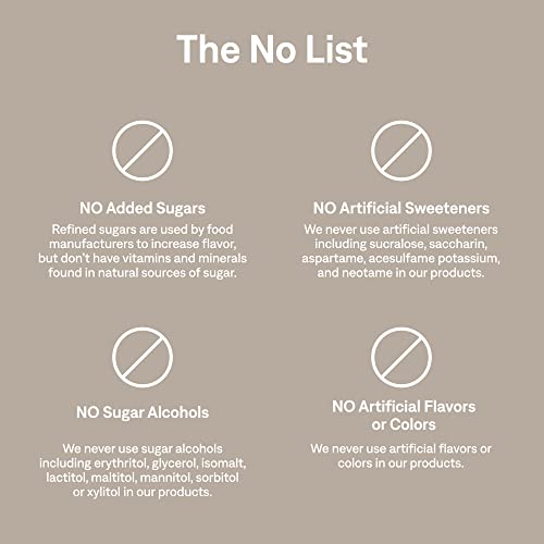 Cure Hydration Plant-Based Electrolyte Drink Mix | No Added Sugar | Dehydration Relief | Coconut Water Powder | FSA-HSA El...