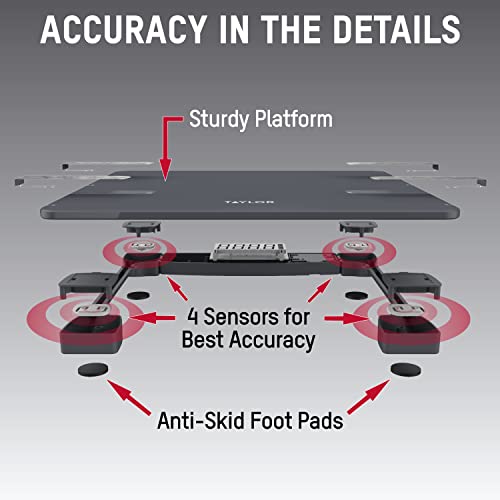 Taylor Bluetooth Smart Body Composition Scale for Body Weight, Body Fat, Water, Muscle and Bone Mass, Weight Tracking, and...