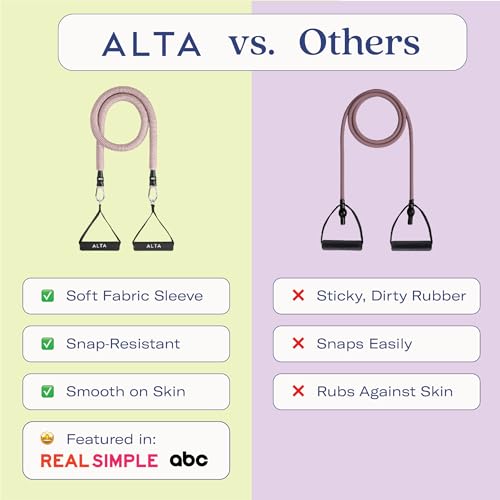 ALTA Resistance Tube Bands for Women - Full Kit Resistance Bands for Working Out with Handles, Ankle Straps, Door Anchor –...