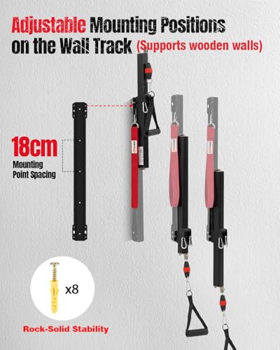MARCHMARS Cable Machine Home Gym, Wall-Mount Exercise & Workout Equipment with Adjustable Resistance, Compact Fitness Equi...