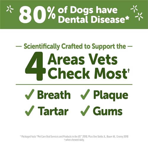 WHIMZEES Wellness Brushzees Dog Dental Treats, Extra Small Size Stick, (48 Count)