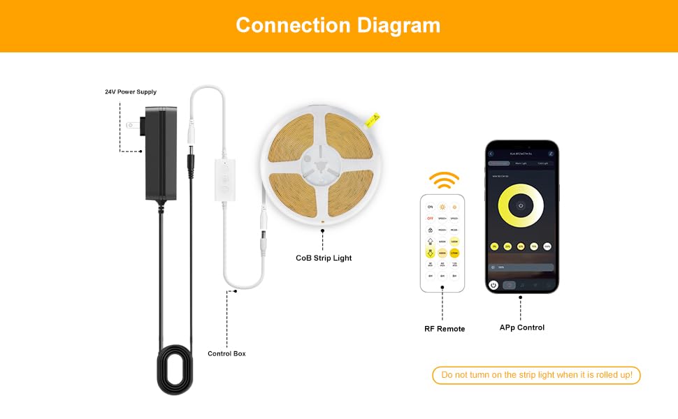 Pandery Cob Led Strip Light Cct Dimmable Strips Light 2700K-6500K 6.56Ft/2M 8Mm Wide Cri90+ 24V Led Strips Kit With Bluetooth App Control/Music Mode For Bedroom Kitchen Diy Lighting