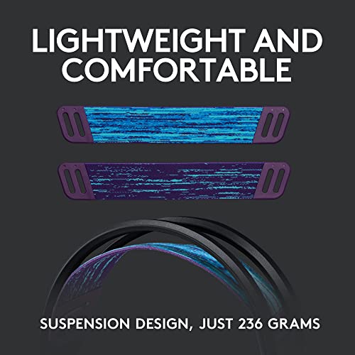Logitech G535 Lightspeed Wireless Gaming Headset - Lightweight on-Ear Headphones, flip to Mute mic, Stereo, USB Rechargeab...