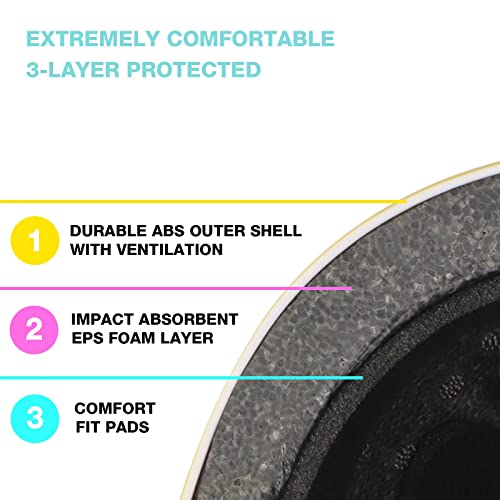 Color Gradient Adjustable Kids Bike Helmet Toddler Helmets for 3-5-8-14 Years Kids Girls Boys Youth Bicycle Helmet for Sco...