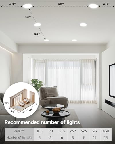 Ensenior 6 Pack 6 inch 5CCT LED Eyeball Recessed Lighting, 360°+90° Rotatable, Dimmable Gimbal Recessed Lights, Canless An...