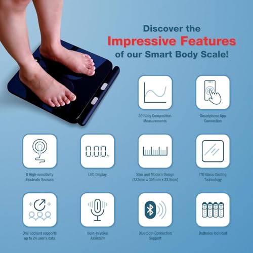Smart Body Composition Scale & Digital Jump Rope Set – Bluetooth Body Fat Scale with 29 Metrics, Bathroom Weight Scale for...