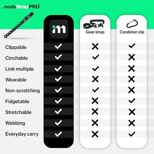 ModuStrap Pro Modular Straps