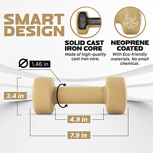 Yes4All Neoprene Coated Dumbbell Hand Weight Sets of 2 - Multiple Weight Options with 15 Colors, Anti-roll, Anti-Slip, Hex...