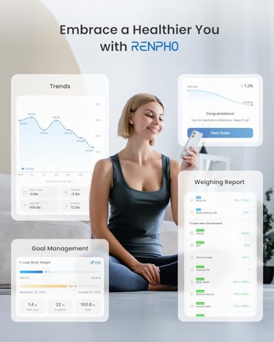 RENPHO Body Fat Scale and RENPHO Smart Tape Measure Body via Bluetooth Smartphone App