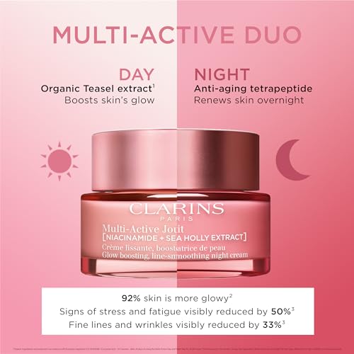 Clarins Multi-Active Day Moisturizer with Niacinamide | Smooth Fine Lines | Visibly Tighten Pores | Even Tone and Texture...