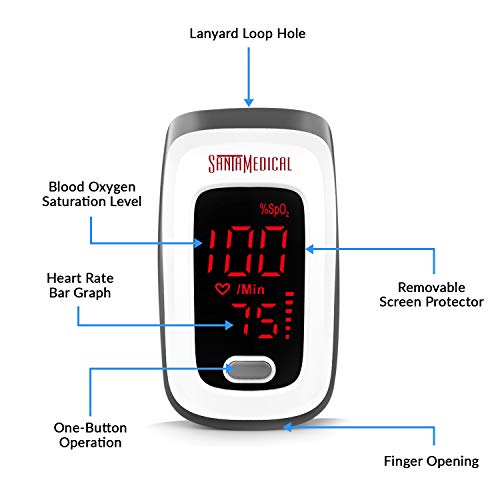 Fingertip Pulse Oximeter, Blood Oxygen Saturation Monitor (SpO2) with Pulse Rate Measurements and Pulse Bar Graph, Portabl...