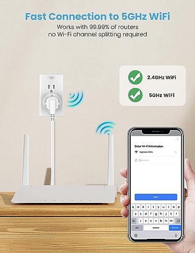 Eightree Smart Plug 5GHz & 2.4GHz, Smart Outlet WiFi Socket with APP Remote Control, Compatible with Alexa & Google Home, ...