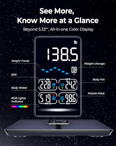 Ovutek Professional Smart Scale for Body Weight, BMI, Body Fat, Muscle Mass, Highly Accurate Body Composition Weighing Mac...