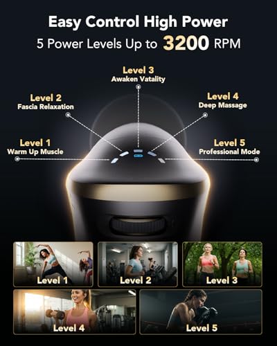 SKG Mini Massage Gun Deep Tissue for Women Men, FSA and HSA Eligible Birthday Gift for Women Men, 10mm Portable Percussion...
