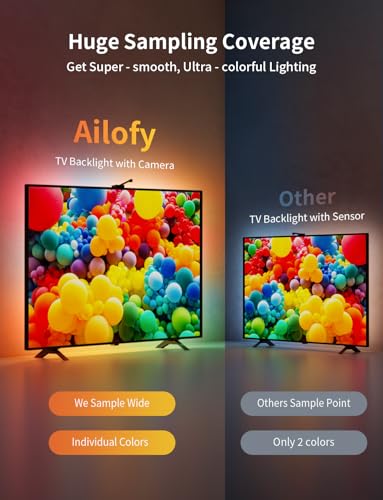 Ailofy Smart TV LED Backlight with Camera for 75-85 inch Screens, 16.4ft LED Strip Lights Sync to Screen& Music, Color Cha...