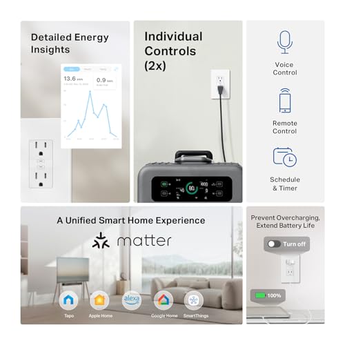 TP-Link Tapo Smart Plug P210M, Wi-Fi in-Wall Outlet, Matter Compatible, Energy Monitoring, 15A/1800W Max, Works with Alex...
