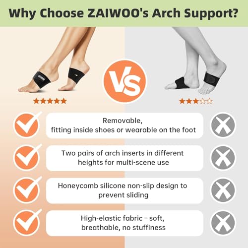 ZAIWOO Wearable Arch Support Inserts for Women & Men – 2 Adjustable Heights, Non-Slip Breathable – Plantar Fasciitis Relie...