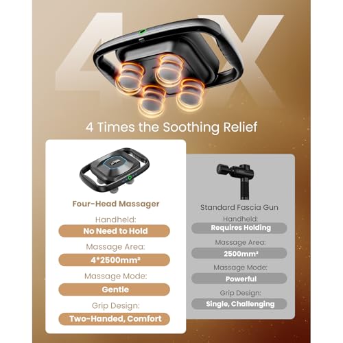 BOB AND BRAD A1 4-Head Massage Gun Deep Tissue, FSA Eligible/HSA Eligible, 4X Pain Relief Efficiency, Replaceable Massager...