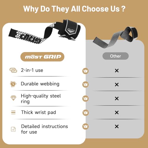 MOST GRIP Drip Glue Non-Slip Wrist Straps for Weightlifting, 2-in-1 Lifting Straps with D Rings for Cable Machine Workout,...