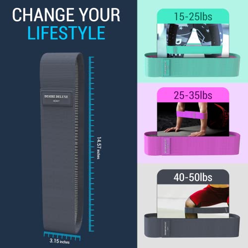 Desire Deluxe Resistance Band Exercise Workout Equipment Bands Set for Working Out Physical Therapy - Men & Women Elastic ...