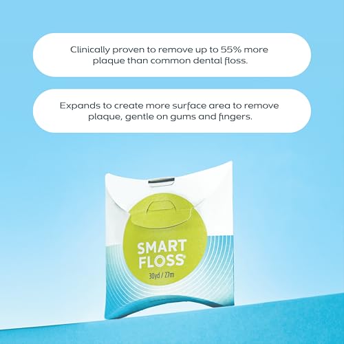 DrTung's Smart Floss - Natural, PTFE & PFAS Free Floss, Gentle on Gums, Expands & Stretches, BPA Free Floss - Natural Dent...