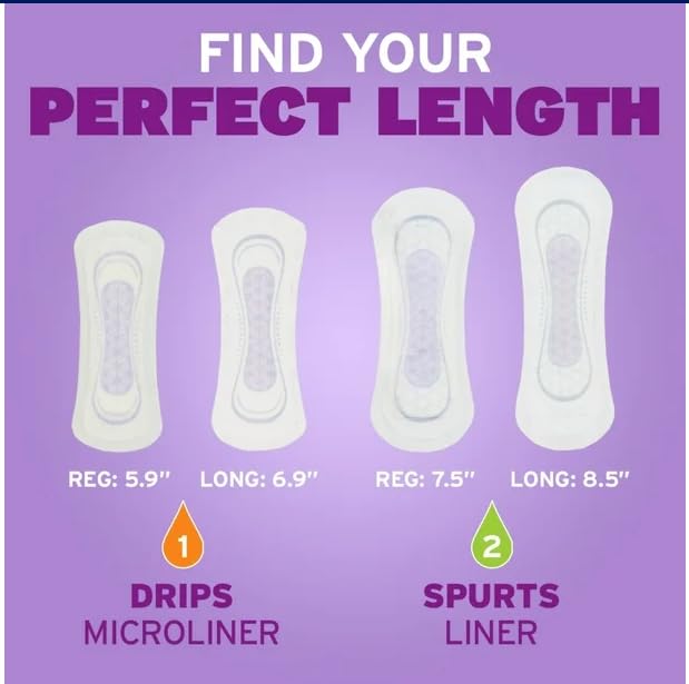 Healthy Surplus Poise Microliners, Longest Length - Incontinence 1 Drop Lightest Absorbency, 50 Count (2 Pack - Total of 100 Liners) and Vital Volumes Skin Care Basics Tips Card | Bundle (100 Liners)