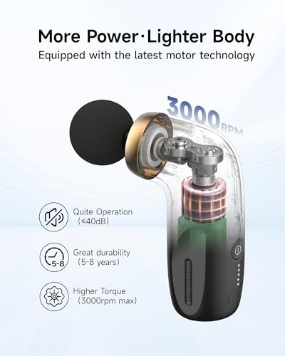 HEYCHY A1 Super Mini Massage Gun, Percussion Deep Tissues Muscle Massager, Travel Massage Gun, Compact Sports Massager, Po...