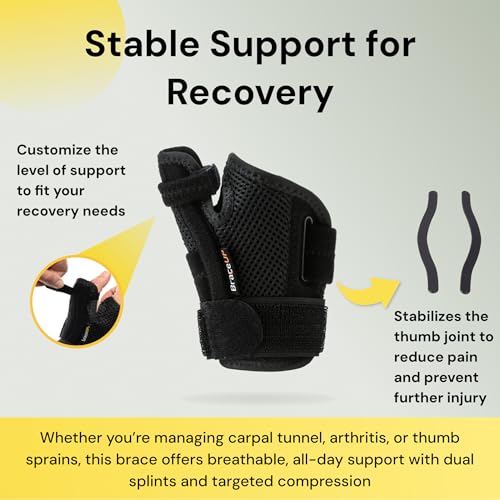 BraceUP Thumb Spica Splint Brace Right Left Hand Women and Men, CMC with Thumb Support, for Arthritis, Tendonitis, Carpal ...