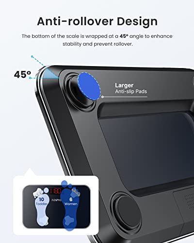 RENPHO Elis Go Travel Smart Scale with BMI, Body Fat, Muscle Mass | 13 Body Metrics via Bluetooth for Health Tracking, wit...