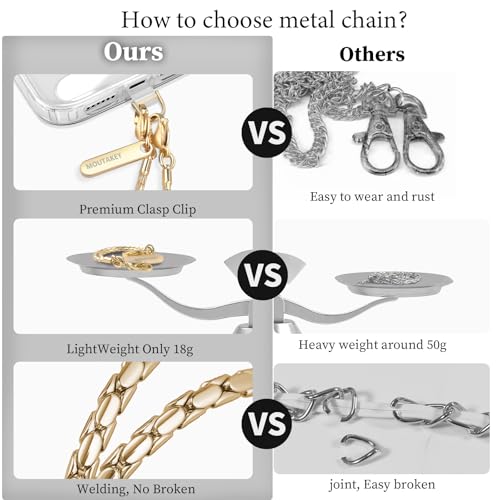 MOUTAKEY Phone Wrist Strap Metal Phone Chain Wristlet Strap Detachable iPhone Lanyard Wrist with 2 Tether Tabs iPhone Char...