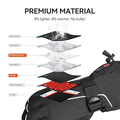 Heated Gloves for Men Women, Rechargeable 7.4V Battery Winter Electric Warming Ski Gloves with 3 Heat Modes Windproof Refl...