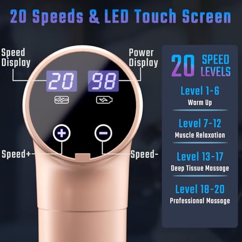 cotsoco Massage Gun Deep Tissue, Muscle Massage Gun with 9 Attachment Heads 20 Speeds & Silent Brushless Motor for Pain Re...