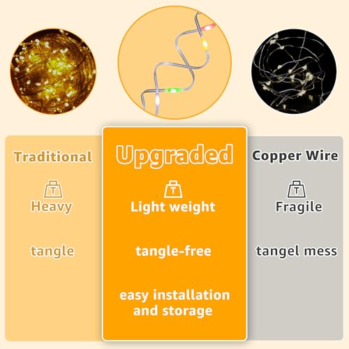 Ollny Curtain Lights 600LED 19.7ft x 9.8ft, IP67 Waterproof Outdoor Curtain Rice Lights with Remote, Plug-in Untangle Fair...