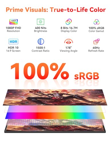 Wireless Portable Monitor Battery-Powered, Support AirPlay Miracast, 15.6" 1080P IPS Monitor USB-C HDMI External Display, ...
