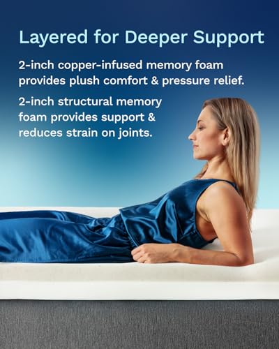 ViscoSoft 4 Inch Active Cooling Memory Foam Mattress Topper King - Select Copper-Infused Mattress Pad