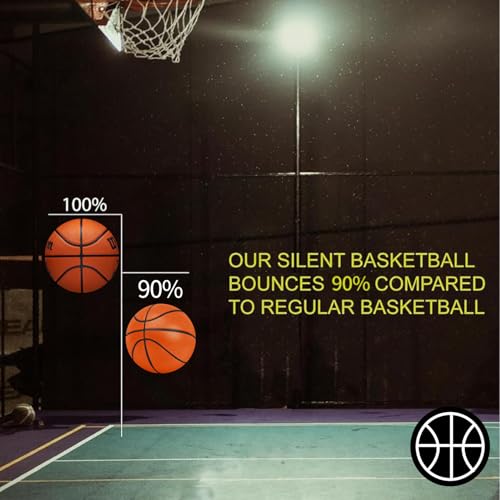 Rzkipdy Silent Basketball Size 5 (27.5") – Not Vacuum Shipped - 2025 Upgraded Airless Soft Foam Ball Soundless for Quiet D...