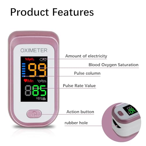 Pulse Oximeter Fingertip, Blood Oxygen Saturation Monitor with Large LED Display, Heart Rate Monitor for Adults, Fingertip...
