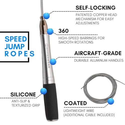 HYPERWEAR Adjustable Speed Jump Rope – Patented Self-Locking Cable System, Aluminum Handles with Knurled Silicone Grip for...