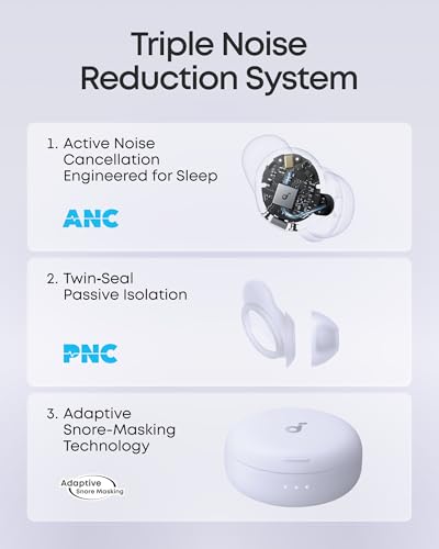 Soundcore Sleep A30 Special by Anker, Sleep Earbuds, ANC, Passive Isolation, Snore Masking, Extensive Sleep Audio, Ultra C...