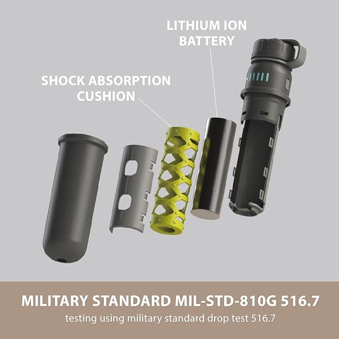 Nestout 10000Mah Rugged Power Bank, Outdoor Battery Pack, 20W Usb C Fast Charging Pd, Waterproof Ip67, Shockproof Military Grade