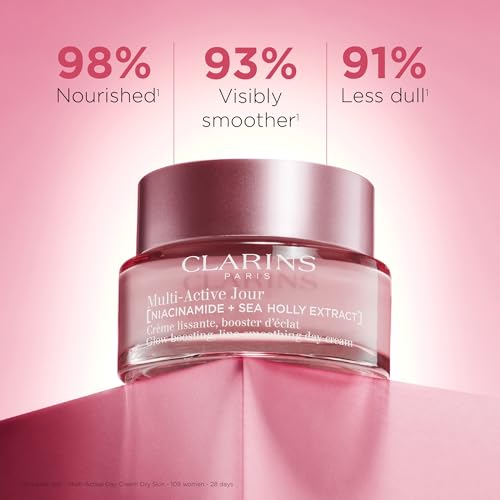 Clarins Multi-Active Day Moisturizer with Niacinamide | Smooth Fine Lines | Visibly Tighten Pores | Even Tone and Texture...