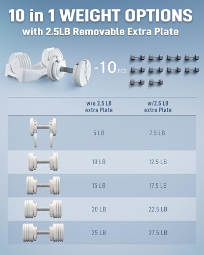 BYZOOM FITNESS Pure Series Adjustable Dumbbell – 12.5/25/27.5/75lb Single Unit OR Set of 2 – 5-in-1/ 10-in-1 / 21-in-1 Fle...