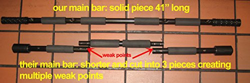 AbleFitness Doorway Chin up Bar Pull up Bar Sit up Multi-Function Home Gym Door (Heavy Duty w/12 Grip Positions)