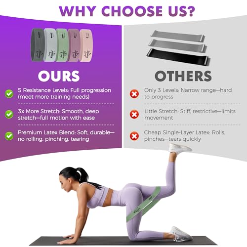 WSAKOUE Fabric Resistance Bands for Working Out – 5 Booty Bands for Women & Men, Exercise Workout Bands for Legs, HIPS & G...