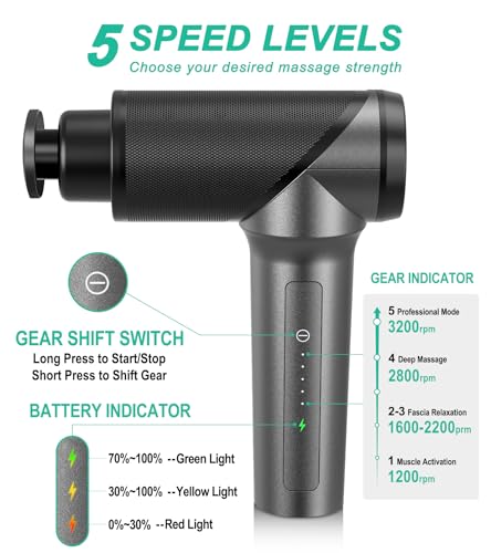 Medcursor Massage Gun - High Intensity Brushless Motor, Handheld Percussion Deep Tissue Massager with 6 Massage Heads for ...