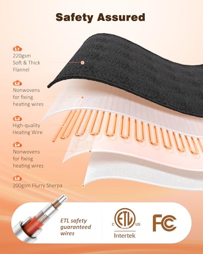 Yokimisu Wearable Heated Blanket - Cozy Gift for Women, Mom, Men| Reversible Flannel & Sherpa Electric Wrap with Pockets &...