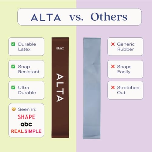 ALTA Mini Loop Bands for Exercise - Premium Durable Latex - Small Resistance Bands for Women, Booty Bands for Working Out,...